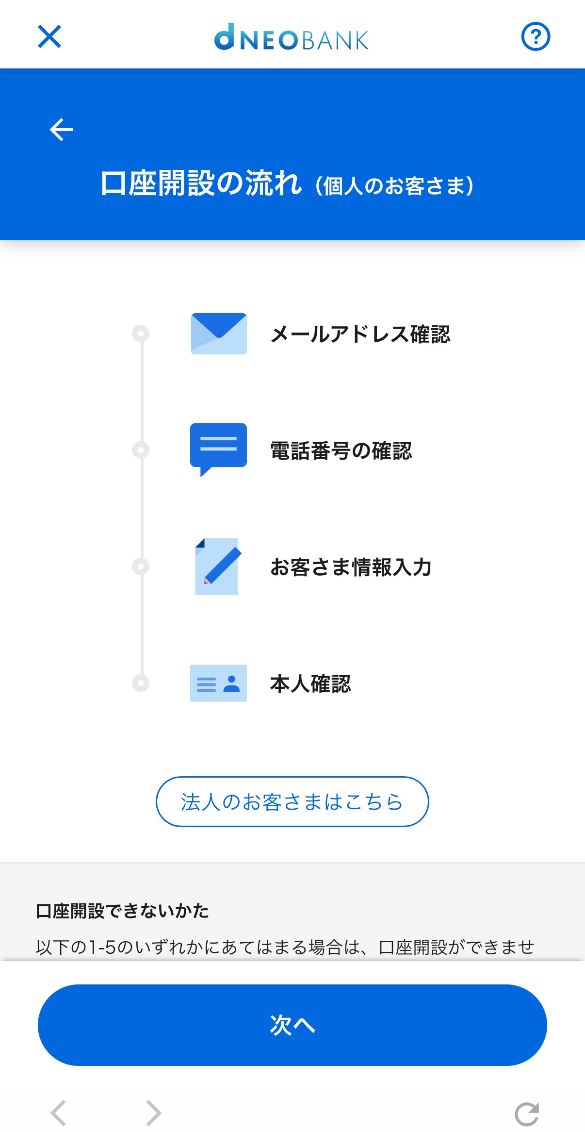 住信SBIネット銀行 口座開設の流れ(d NEOBANKアプリ・4ステップ)