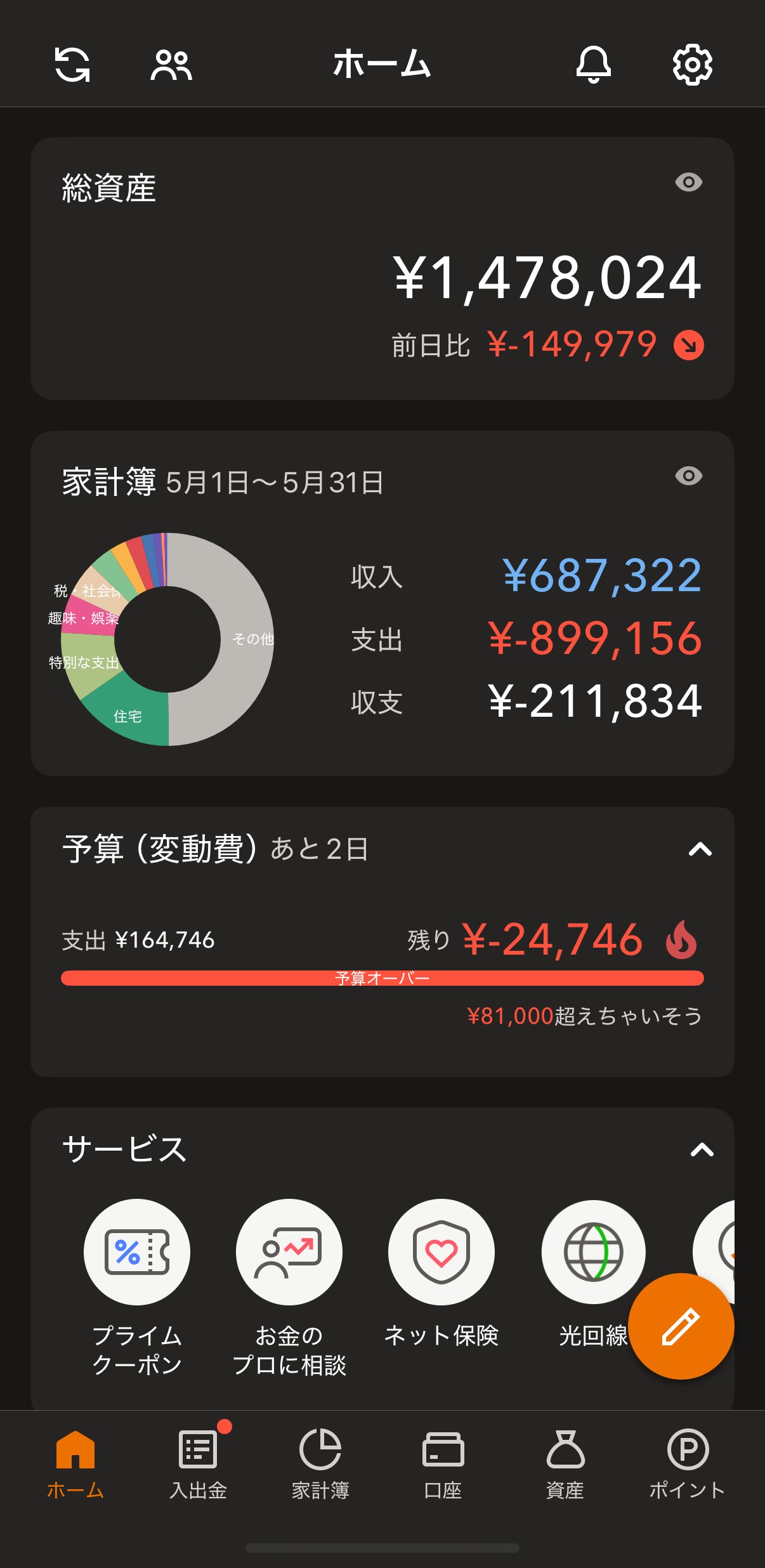 マネーフォワードME収支管理グループ(¥1,478,024)